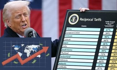 உலக பொருளாதாரத்தை உருக்குலைக்கும் அமெரிக்கா!