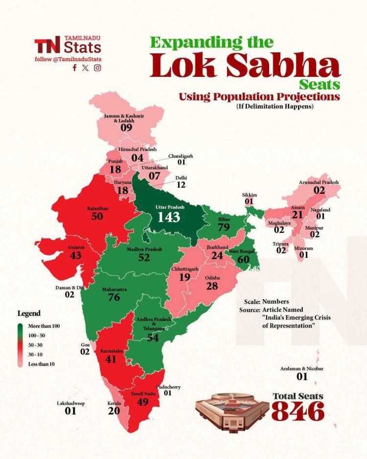 நாடாளுமன்ற தொகுதி  மறு வரையறை:    நாட்டின் மக்களின் உரிமைகளைப் பறித்து       ஒடுக்கும்  அரசு மறுகட்டமைப்பின் வன்முறை!