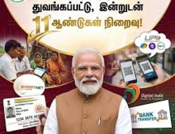 யாருக்கானது 'டிஜிட்டல் இந்தியா'?